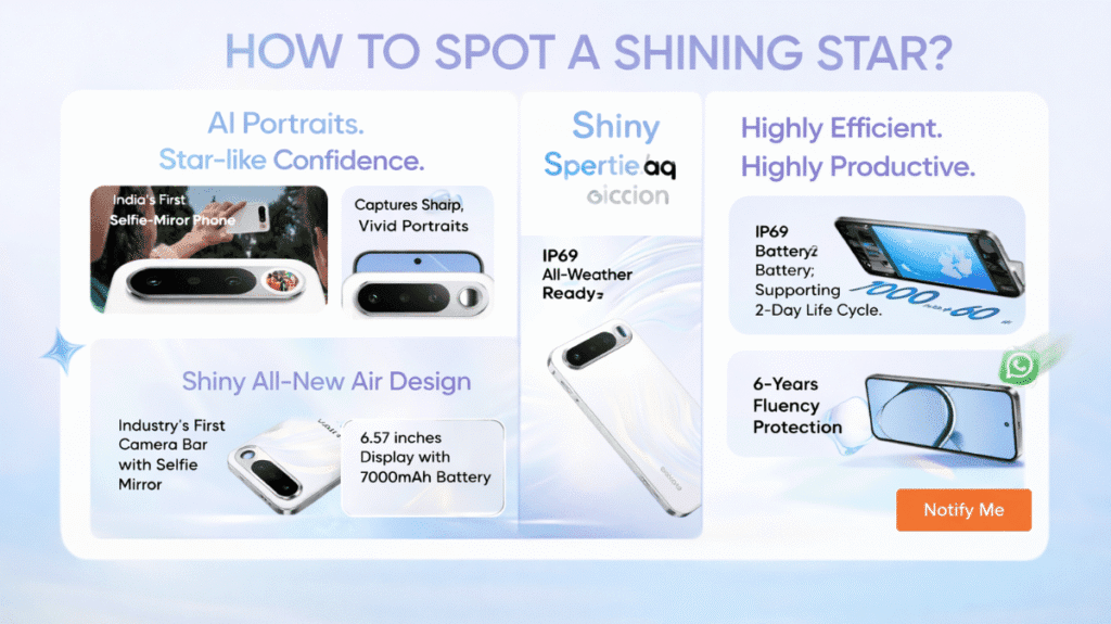 Realme 16 5G Specifications