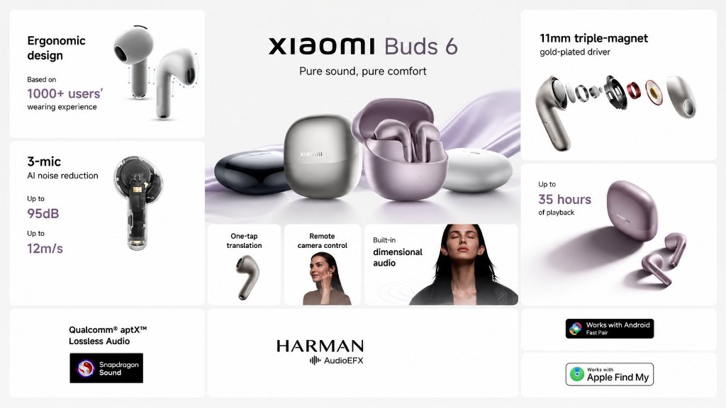 Xiaomi Buds 6 Specs