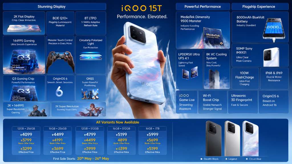 iQOO 15T Specification