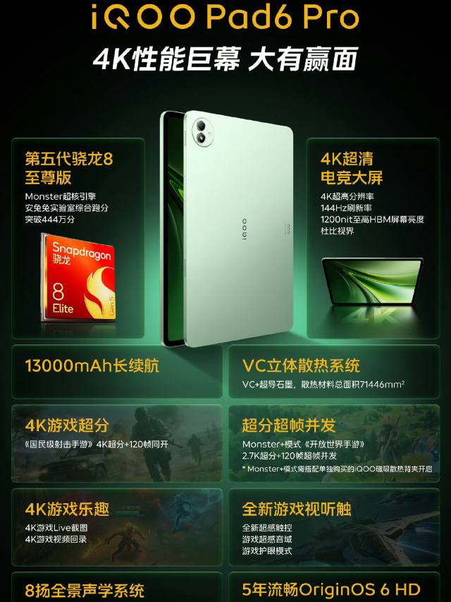 iQOO Pad6 Pro Specifications