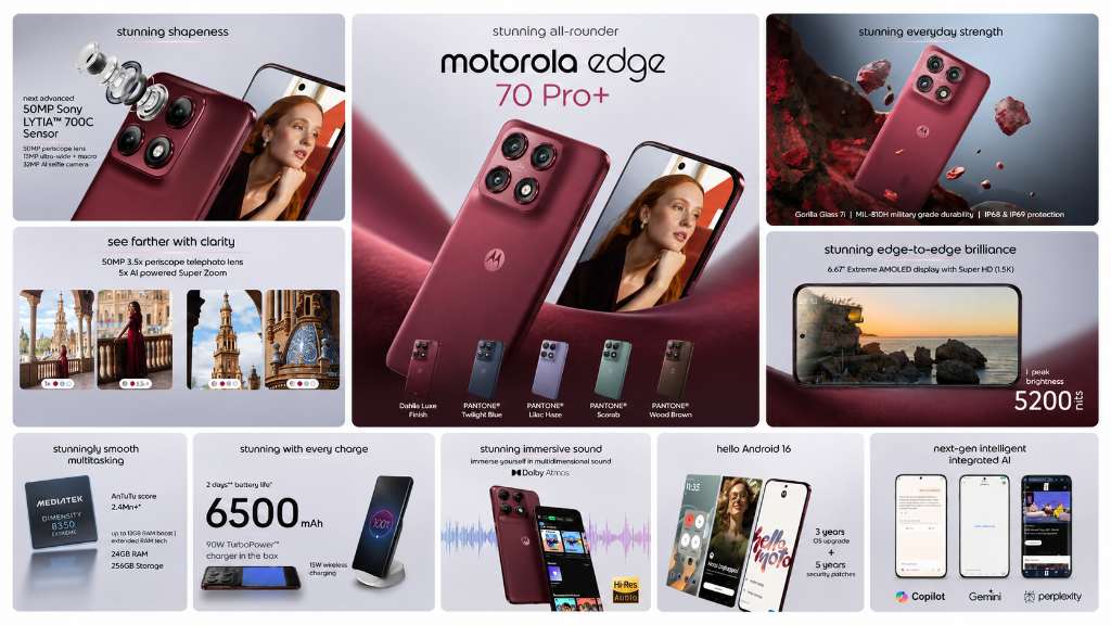 Motorola Edge 70 Pro+ Specifications