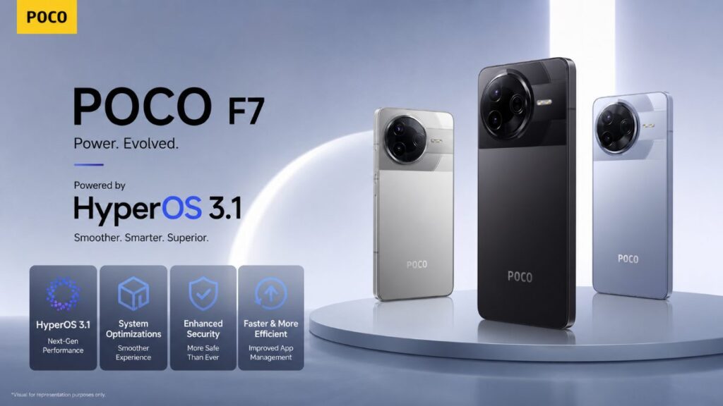 POCO F7 received HyperOS 3.1