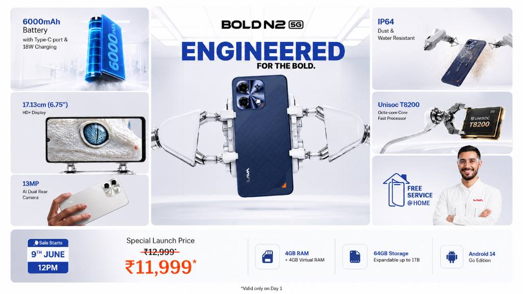 Lava Bold N2 5G Specifications